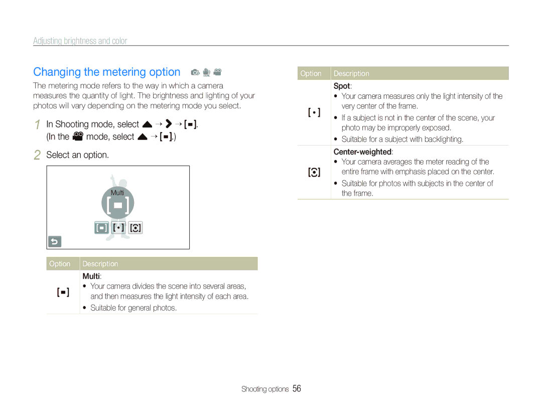 Sony TL220 user manual Changing the metering option p d, Multi,  Suitable for general photos 