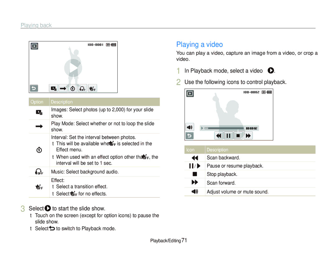 Sony TL220 user manual Playing a video, Playback mode, select a video “, Select to start the slide show 