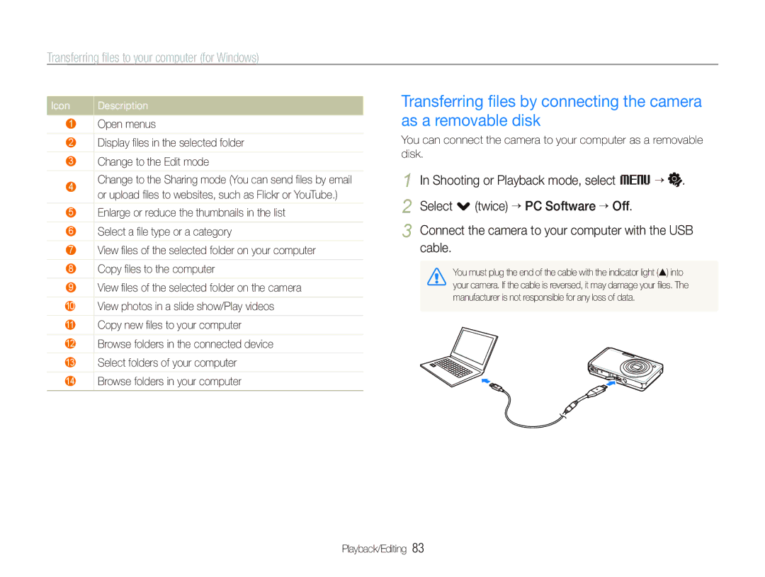 Sony TL220 user manual Icon 