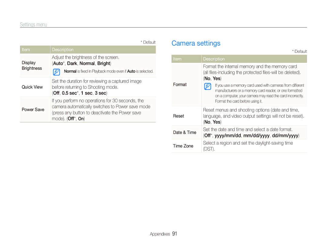 Sony TL220 user manual Camera settings 