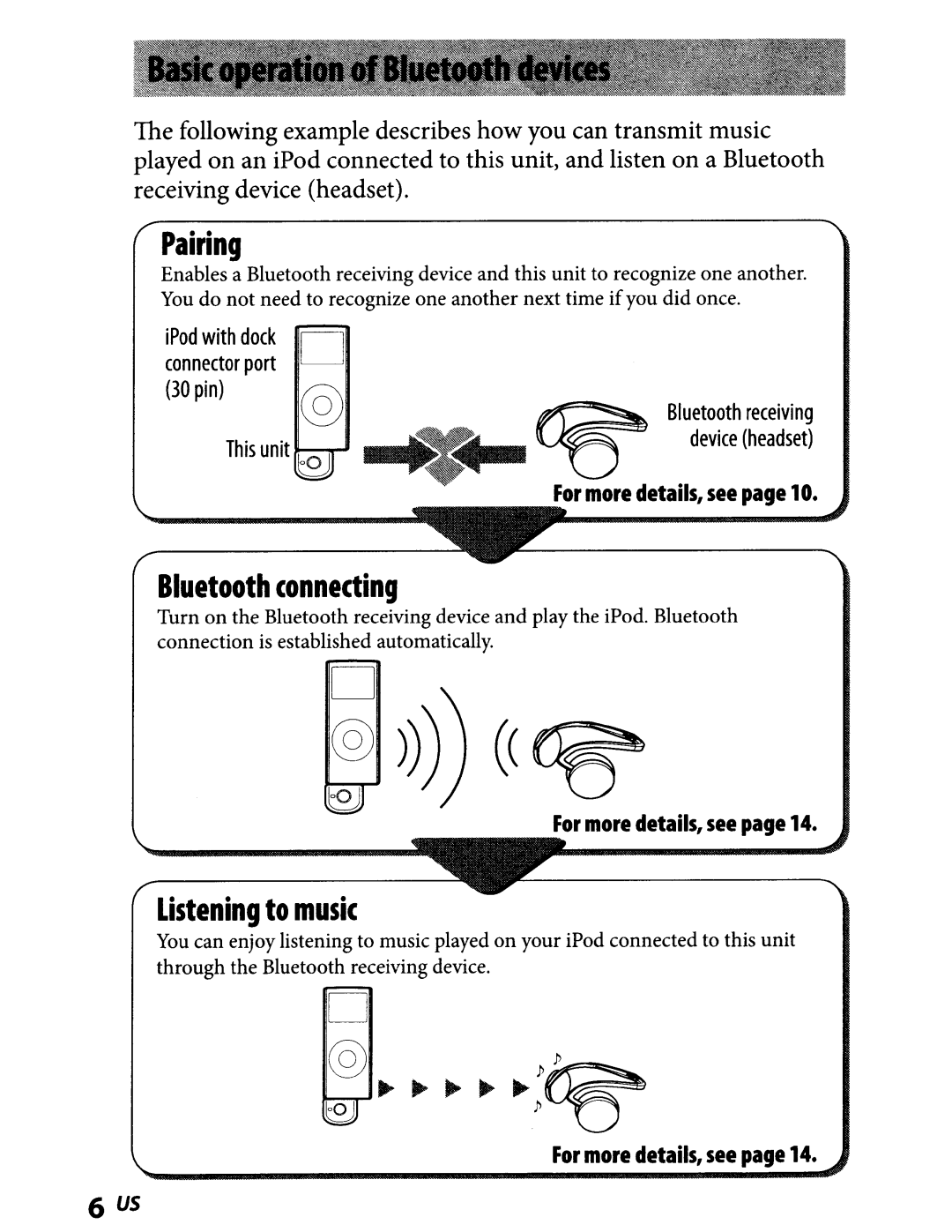 Sony TMR-BT8IP manual Pairing, pin ~ Bluetooth receiving 