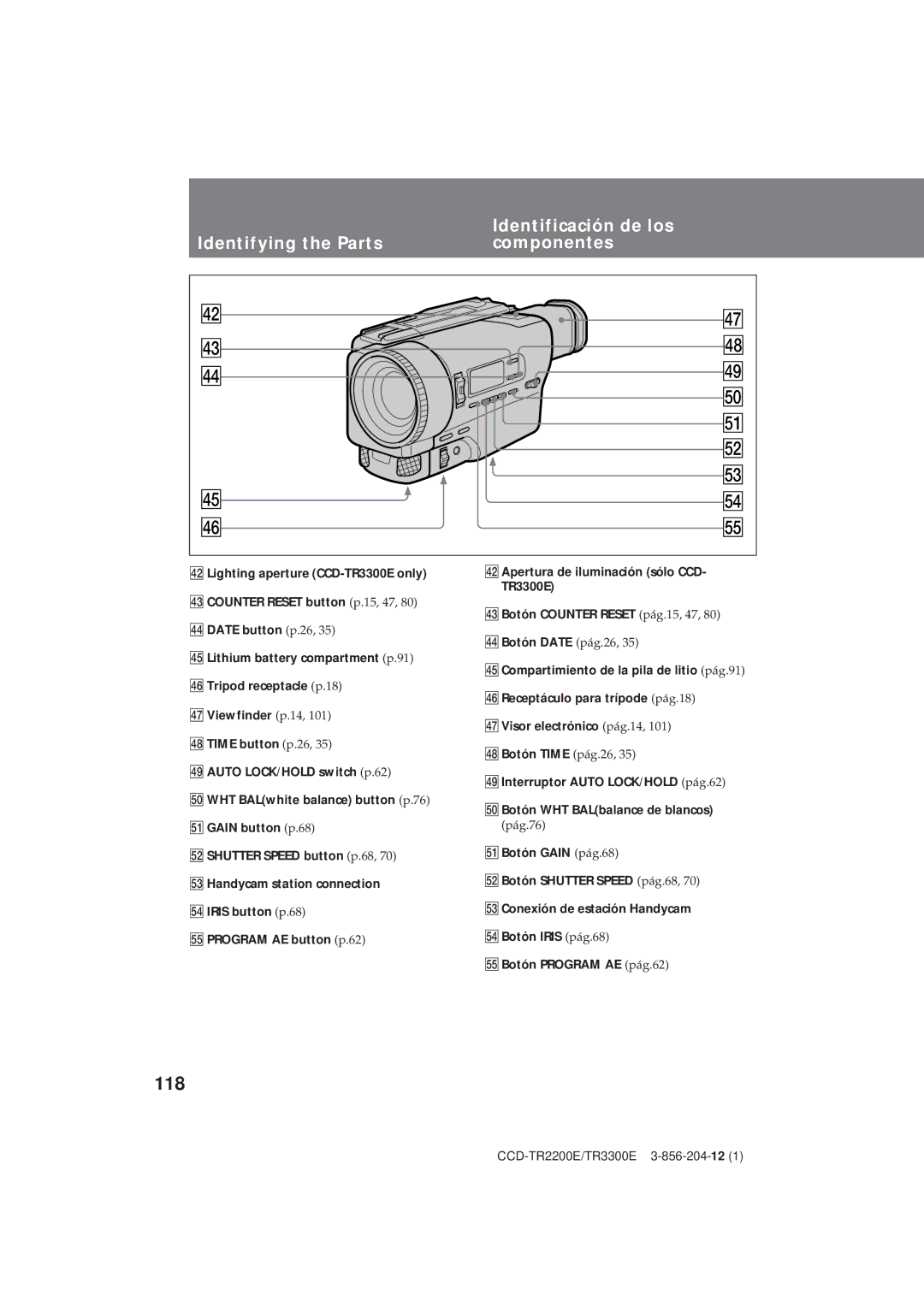 Sony TR3300E 118, $ Lithium battery compartment p.91, $¤ Tripod receptacle p.18 $¤Receptáculo para trípode pág.18 