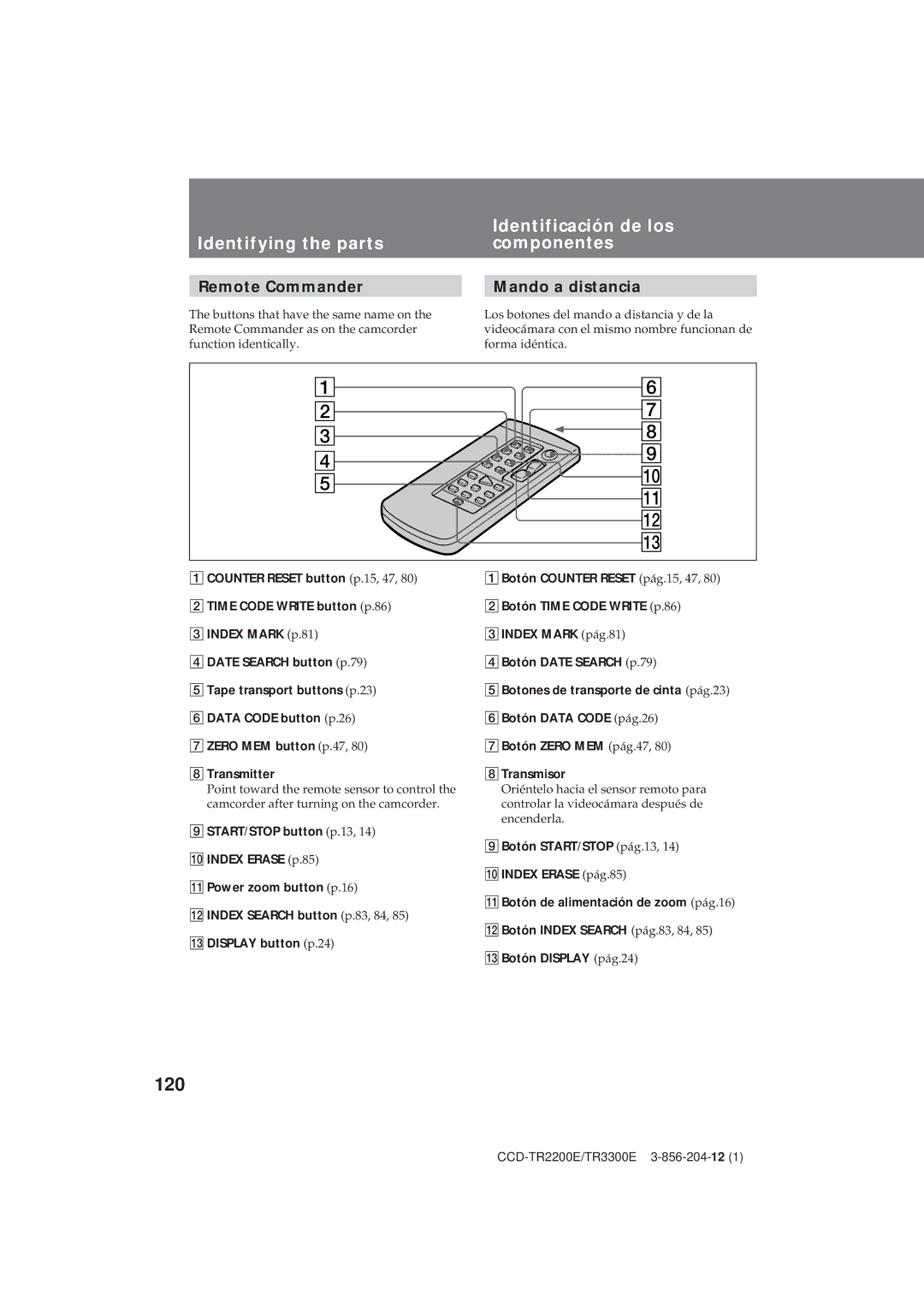 Sony TR3300E 120, Identifying the parts, Identificación de los componentes, Remote Commander, Mando a distancia 