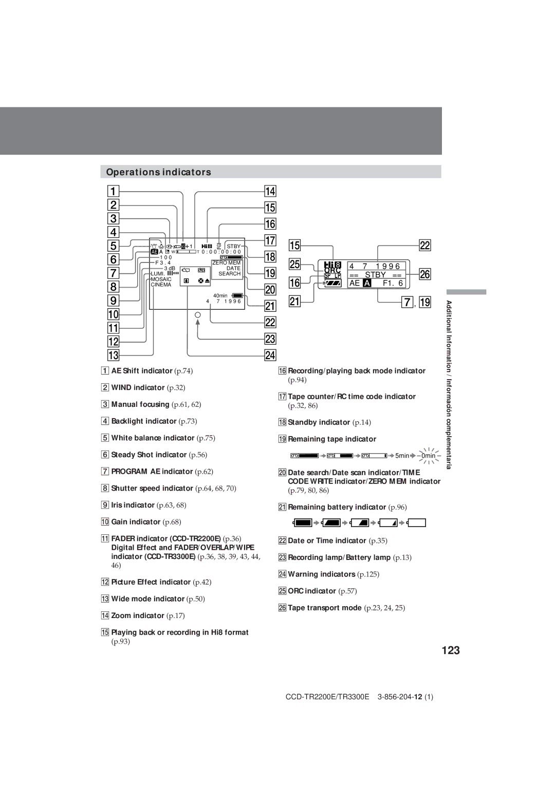 Sony CCD-TR2200E, TR3300E operating instructions 123, Operations indicators 