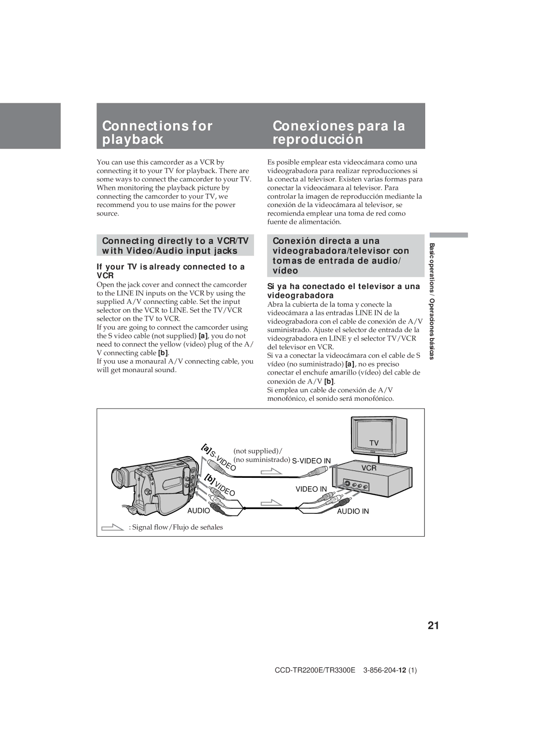 Sony CCD-TR2200E, TR3300E Connections for Conexiones para la Playback Reproducción, If your TV is already connected to a 