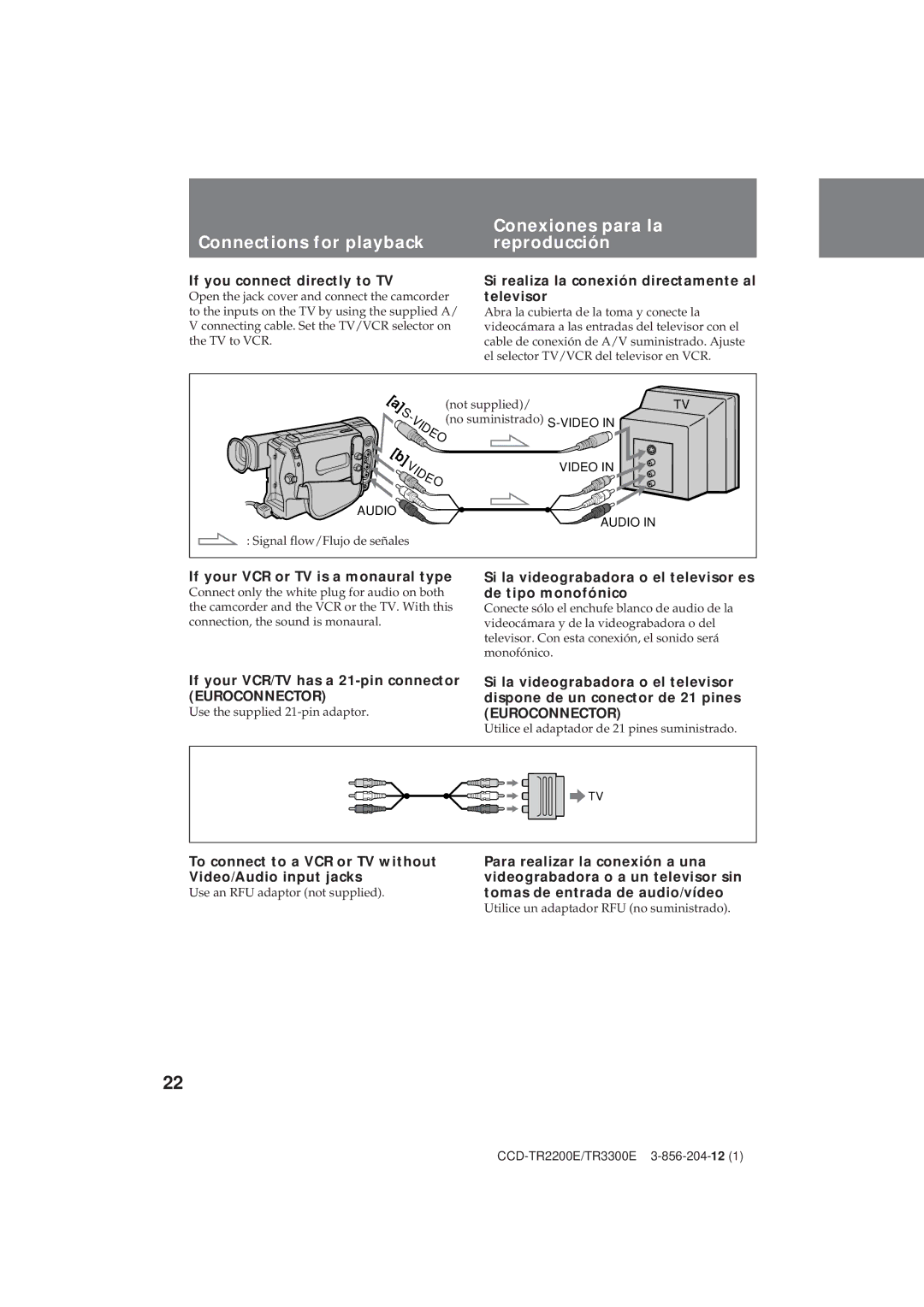 Sony TR3300E, CCD-TR2200E operating instructions Conexiones para la Connections for playback Reproducción 