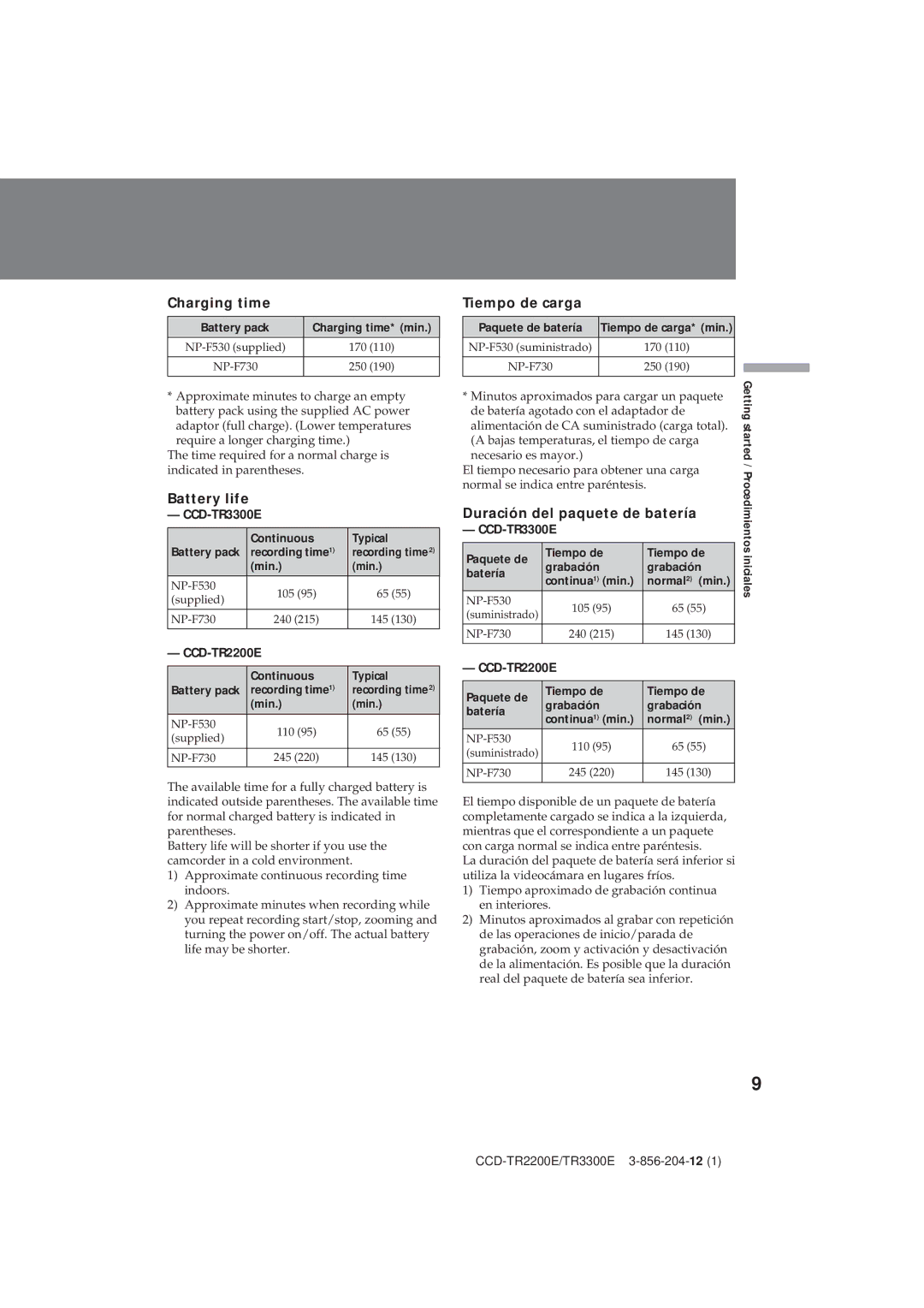 Sony CCD-TR2200E, TR3300E Charging time, Battery life, Tiempo de carga, Duración del paquete de batería 