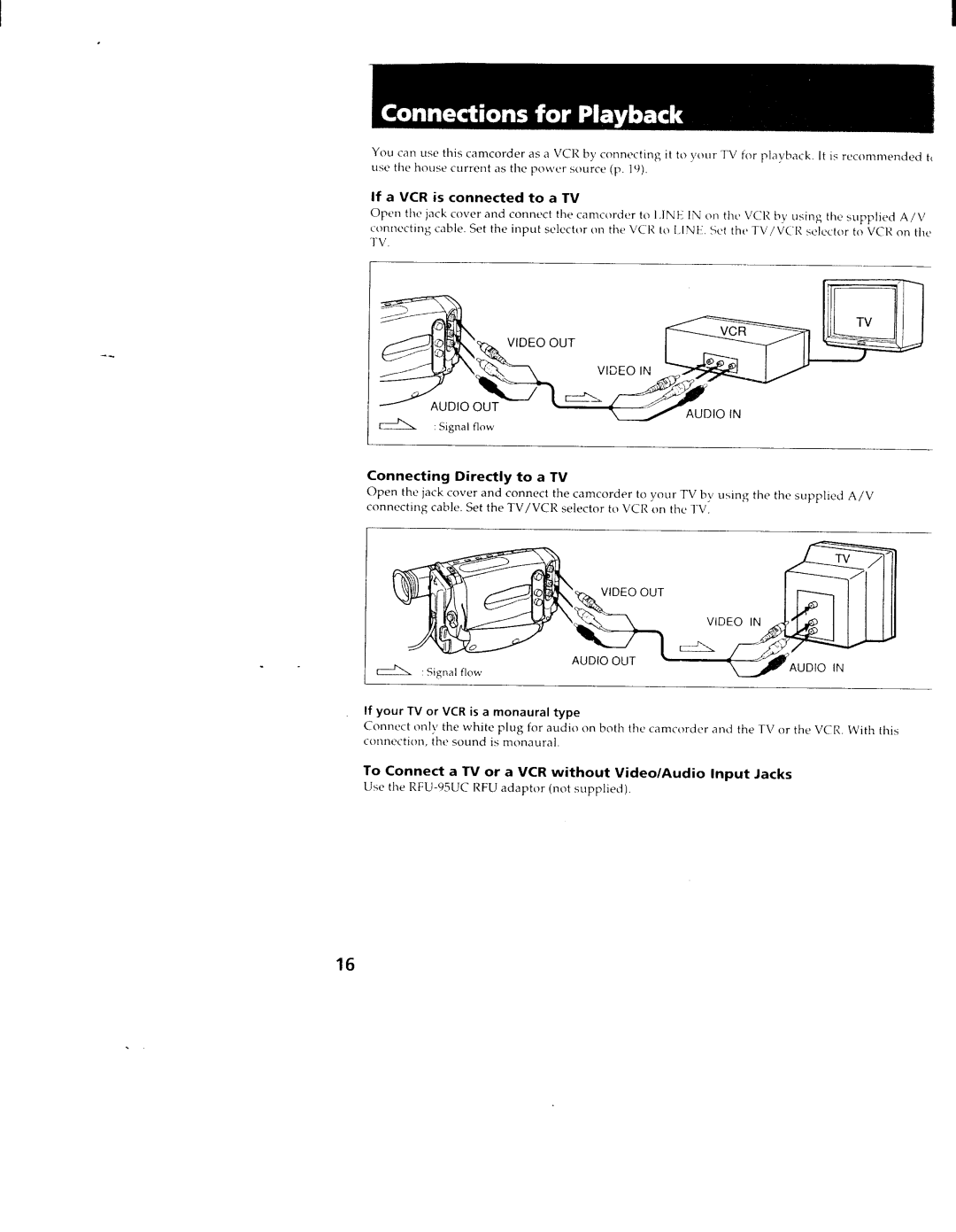 Sony TR88, TR98, CCD-TR78 manual 