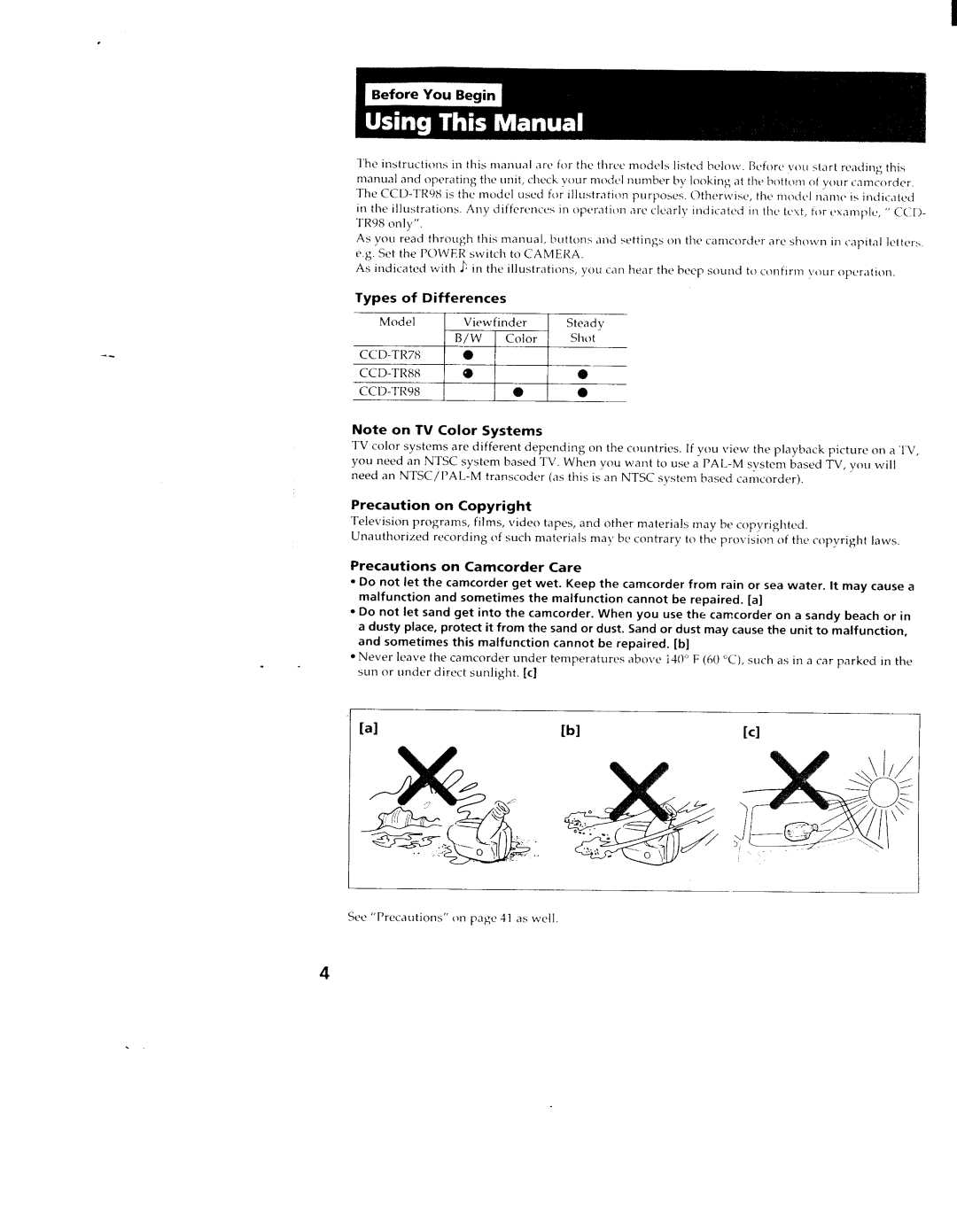 Sony TR88, TR98, CCD-TR78 manual 