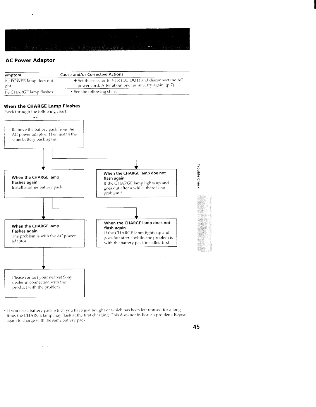 Sony TR98, TR88, CCD-TR78 manual 