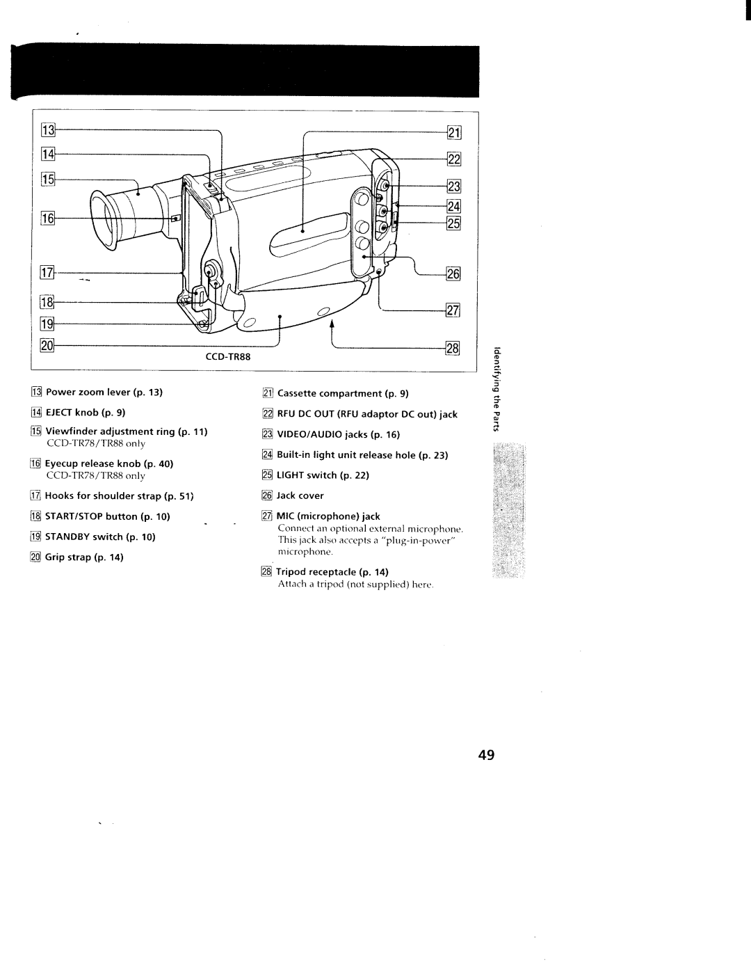 Sony TR88, TR98, CCD-TR78 manual 