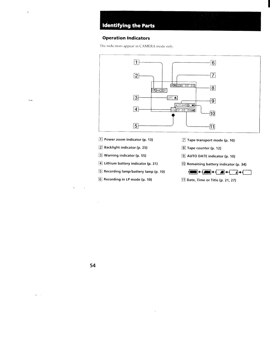 Sony TR88, TR98, CCD-TR78 manual 