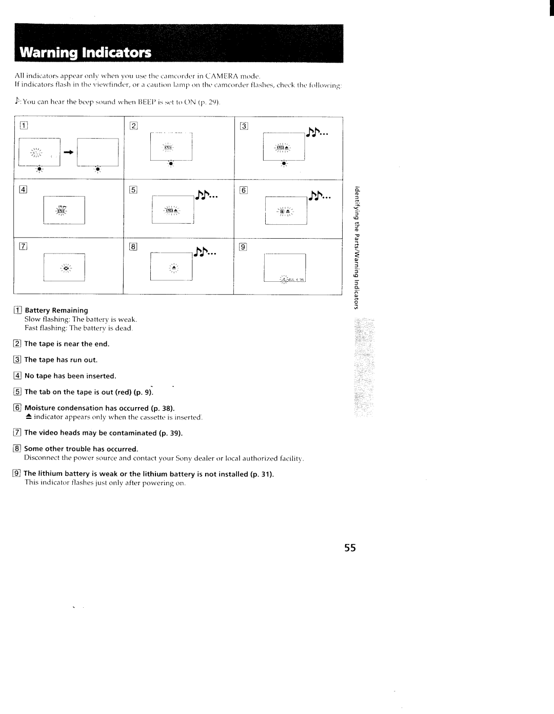 Sony CCD-TR78, TR98, TR88 manual 