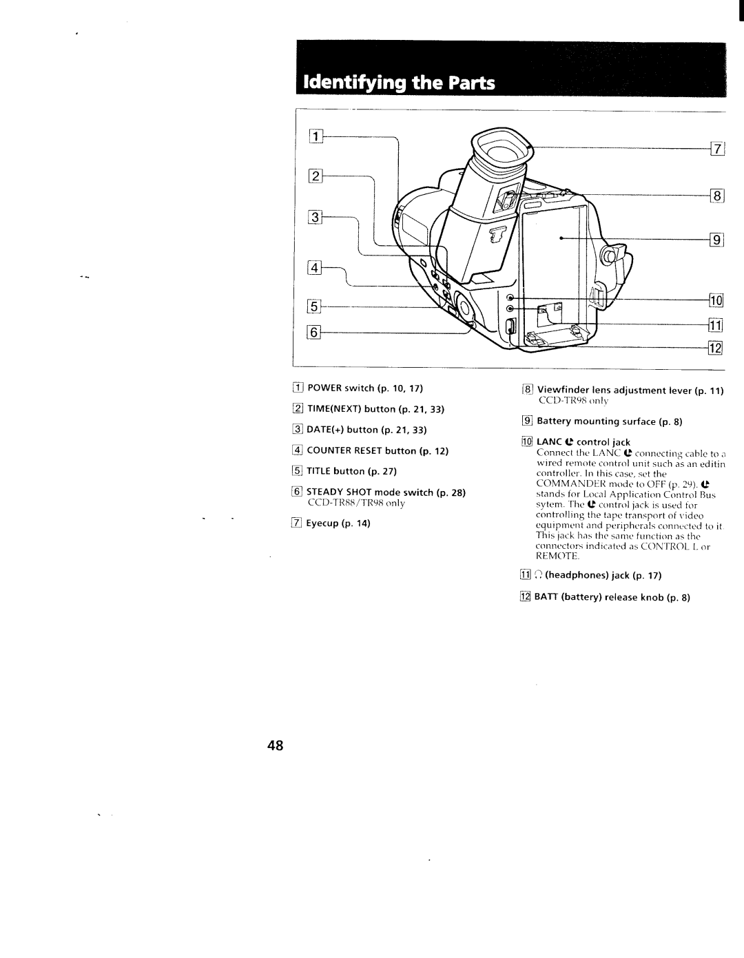 Sony TR98, TR88, CCD-TR78 manual 