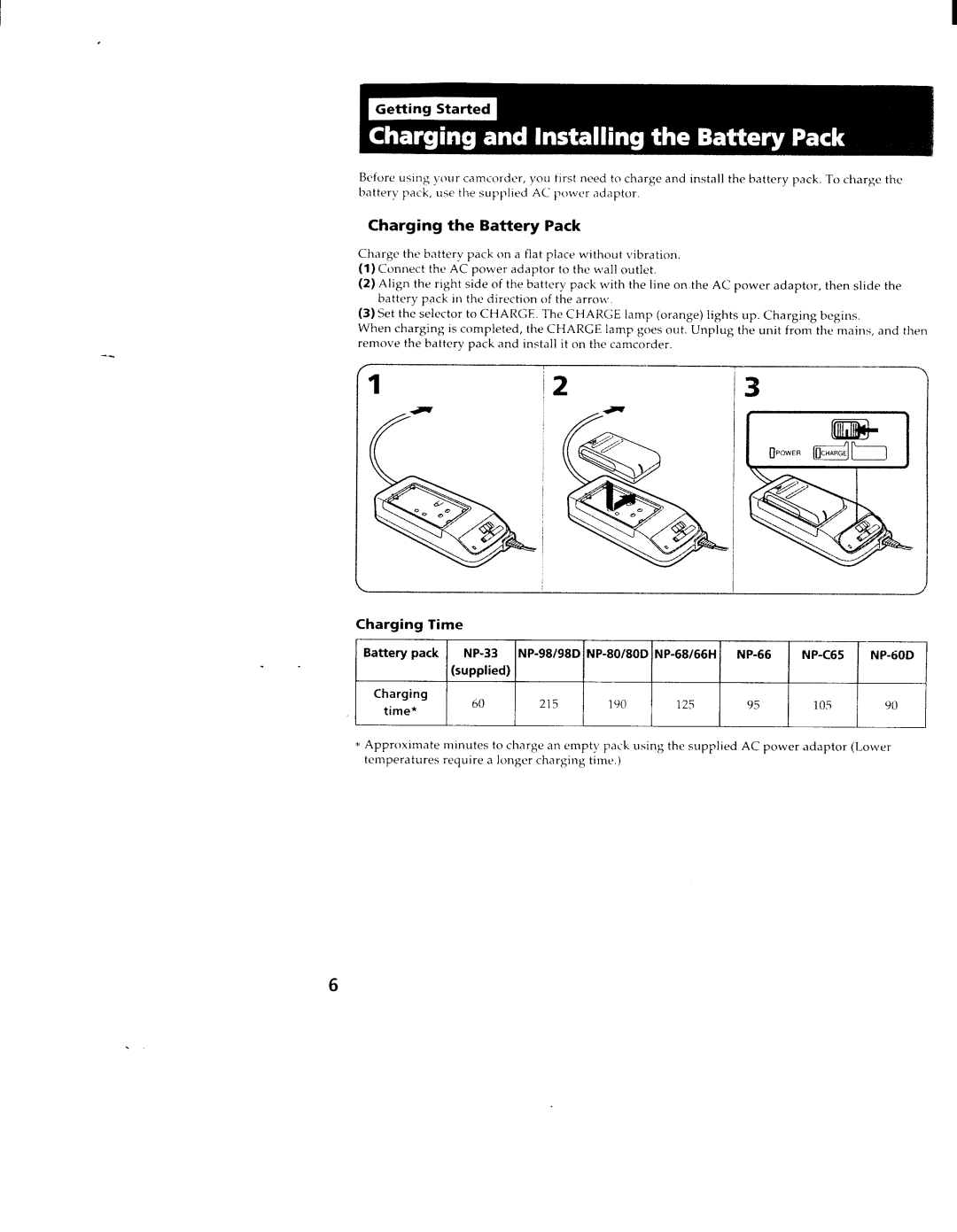 Sony TR98, TR88, CCD-TR78 manual 