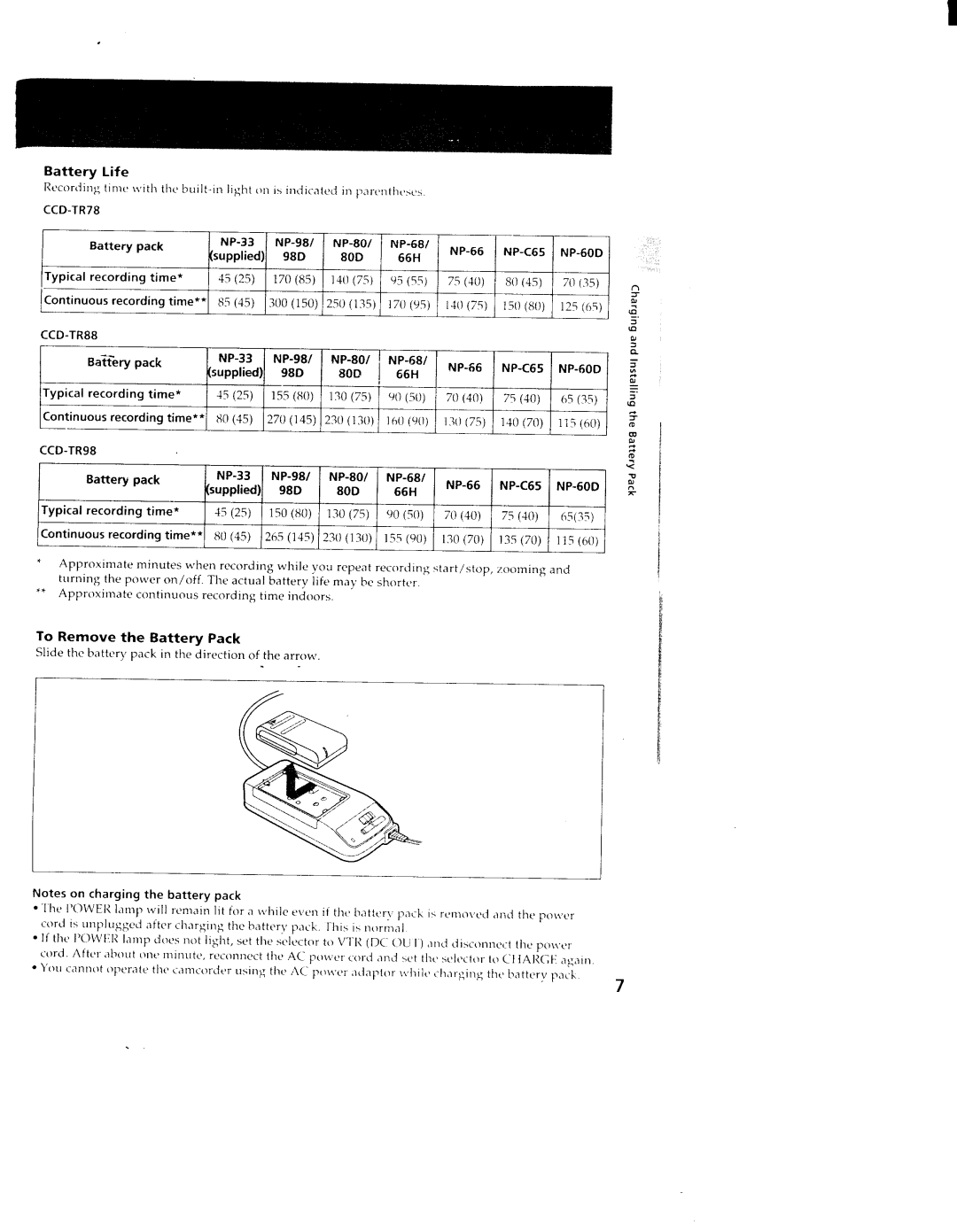 Sony TR88, TR98, CCD-TR78 manual 