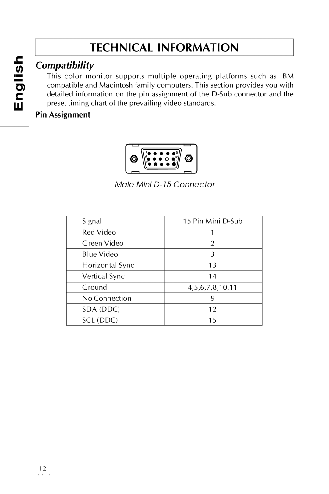 Sony Trinitron CRT Monitor specifications Technical Information, Compatibility 