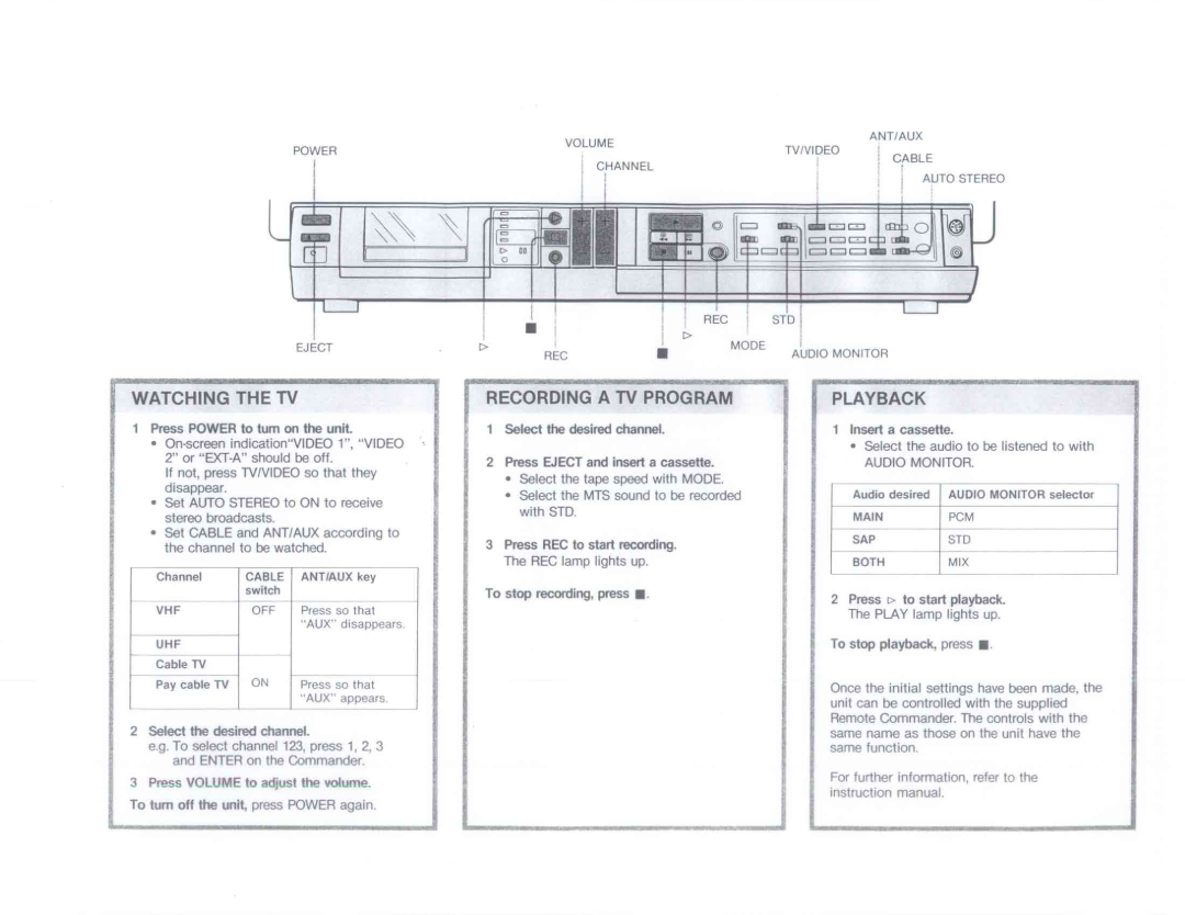 Sony TRINITRON, KV-25VXR manual 