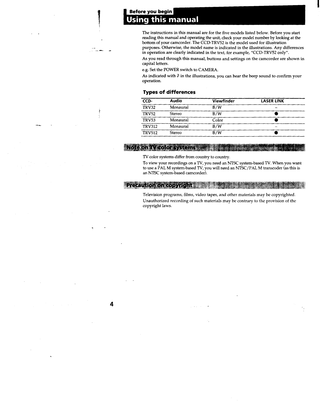 Sony CCD-TRV32, TRV53, TRV52, TRV512, TRV312 manual 