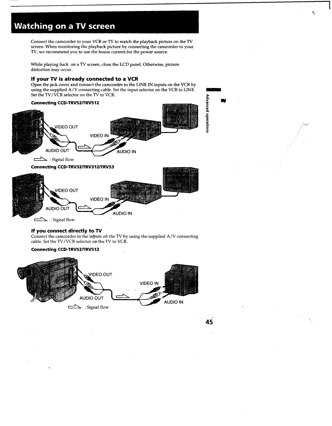 Sony TRV53, TRV52, TRV512, TRV312, CCD-TRV32 manual 