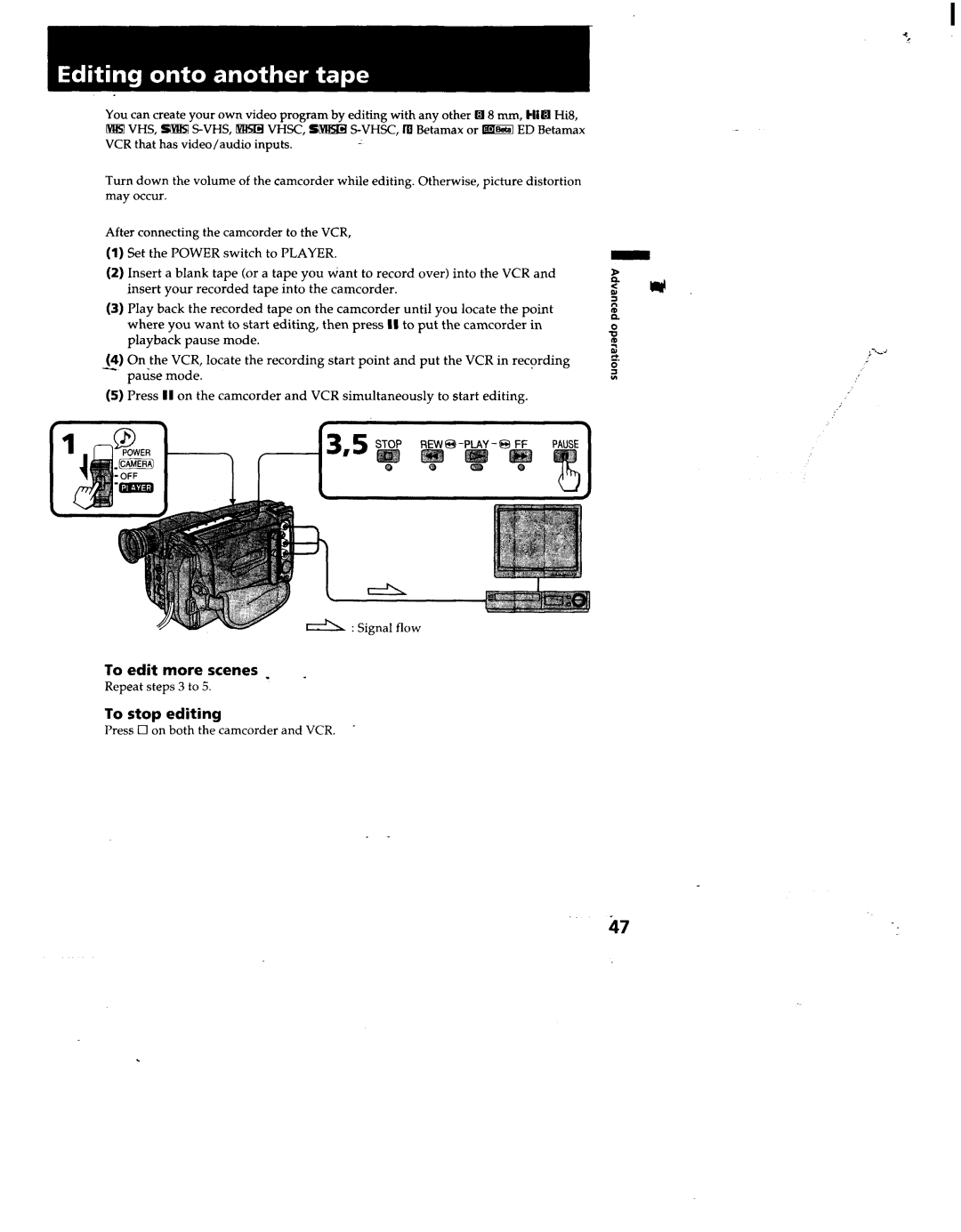 Sony TRV512, TRV53, TRV52, TRV312, CCD-TRV32 manual 