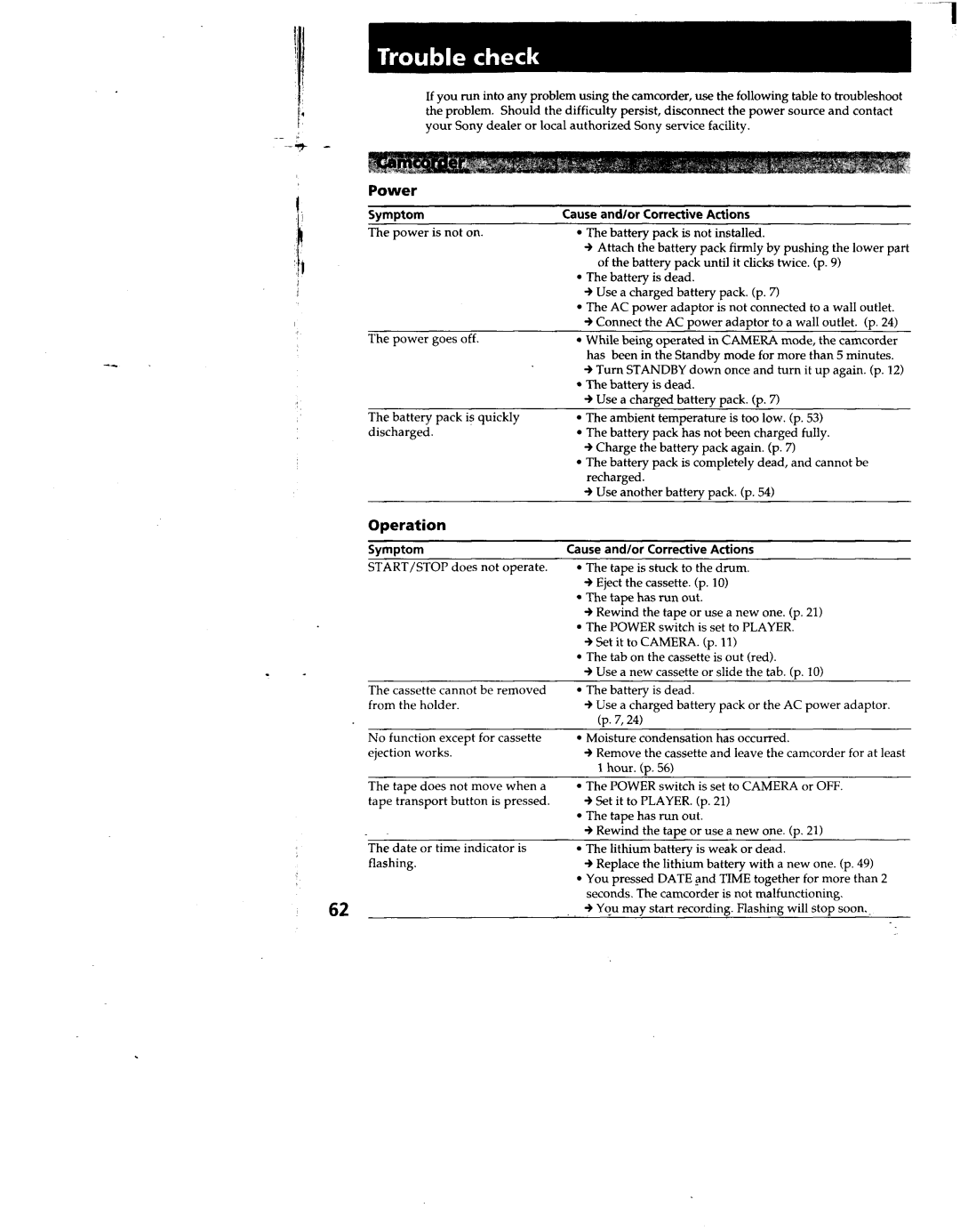 Sony TRV512, TRV53, TRV52, TRV312, CCD-TRV32 manual 