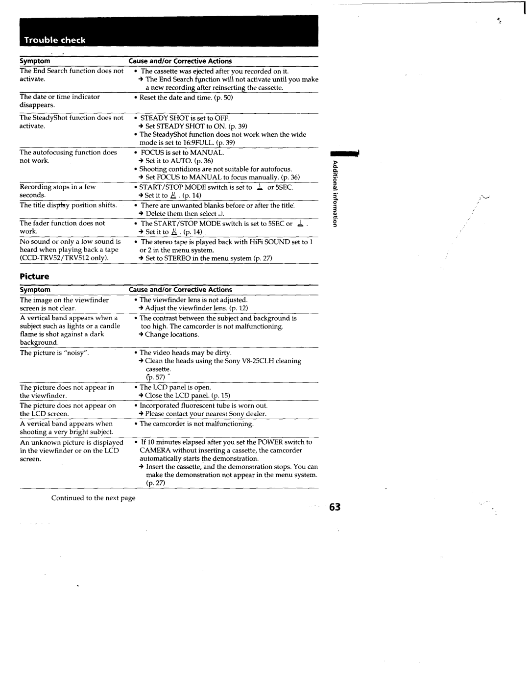 Sony TRV312, TRV53, TRV52, TRV512, CCD-TRV32 manual 