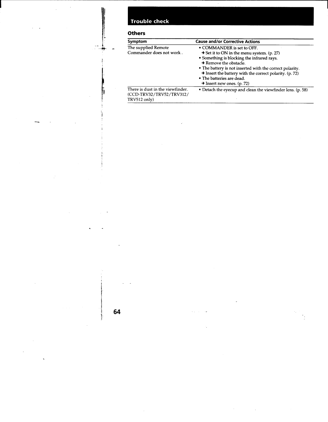 Sony CCD-TRV32, TRV53, TRV52, TRV512, TRV312 manual 