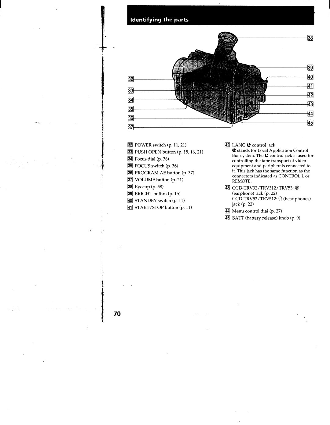 Sony TRV53, TRV52, TRV512, TRV312, CCD-TRV32 manual 