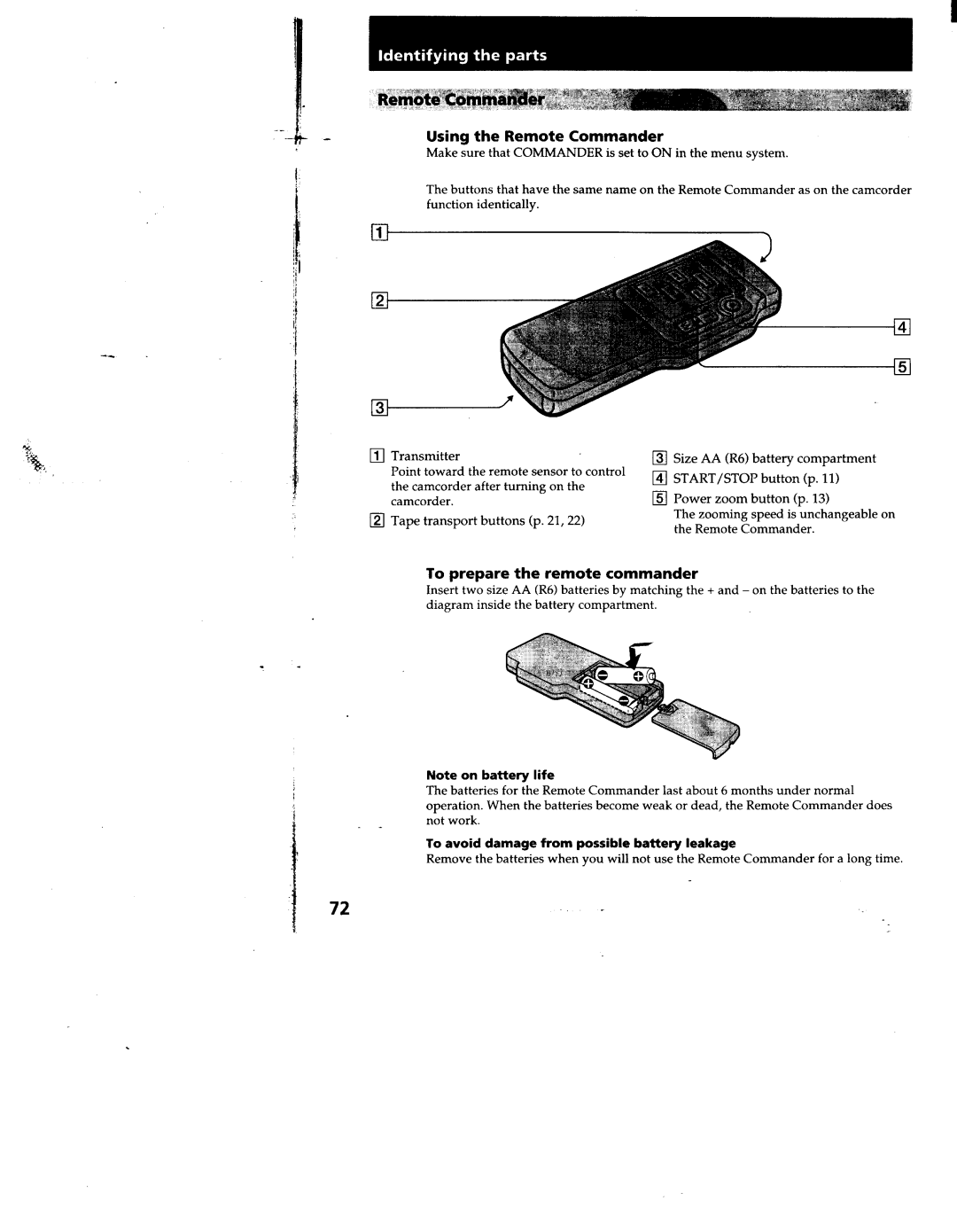 Sony TRV512, TRV53, TRV52, TRV312, CCD-TRV32 manual 