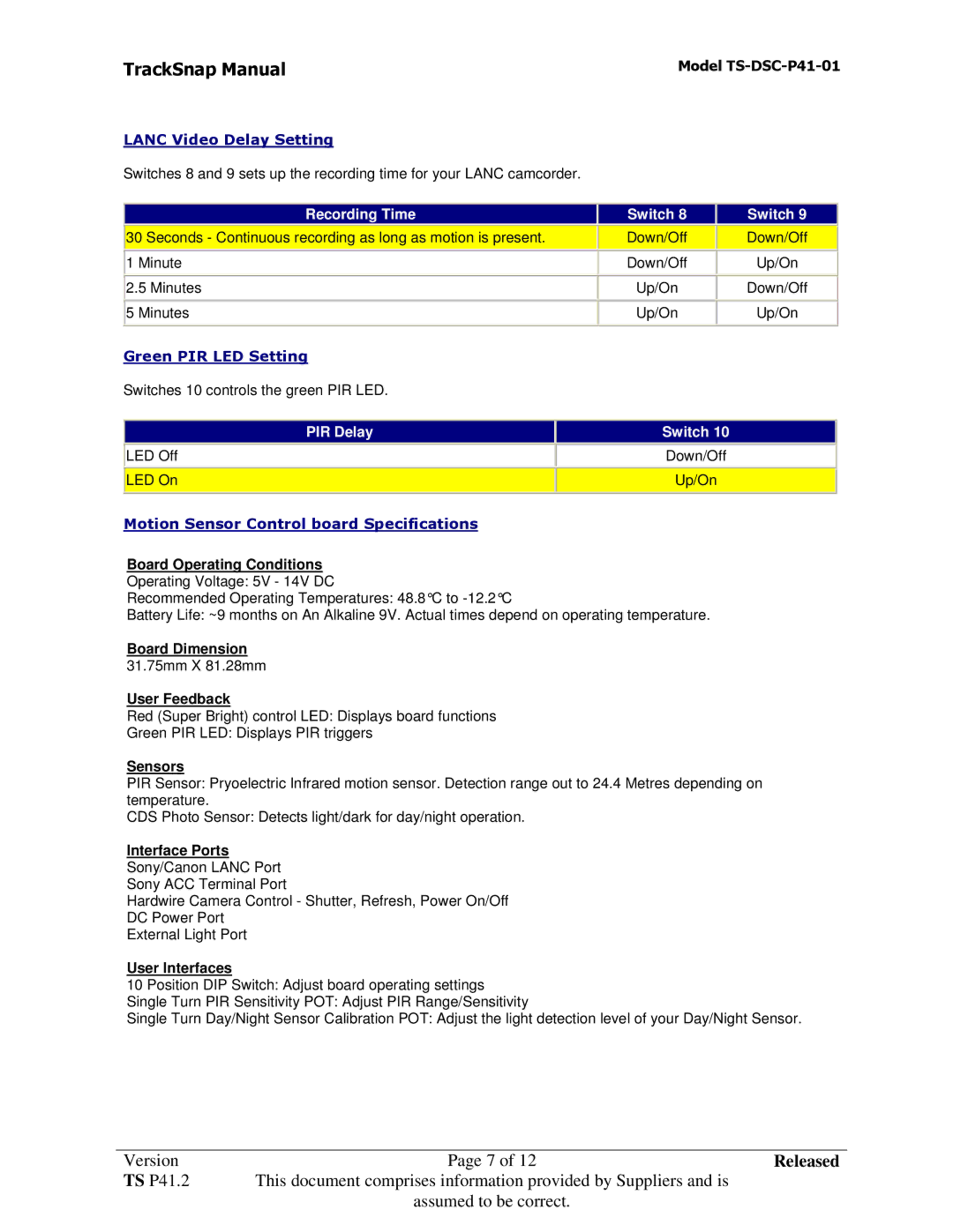 Sony TS-DSC-P41-01 manual Recording Time 