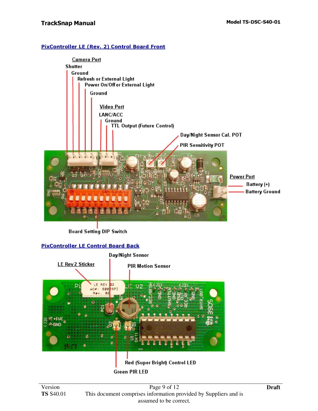 Sony TS-DSC-S40-01 manual Draft 