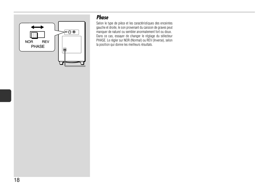 Sony TS-WM7 manual Phase 