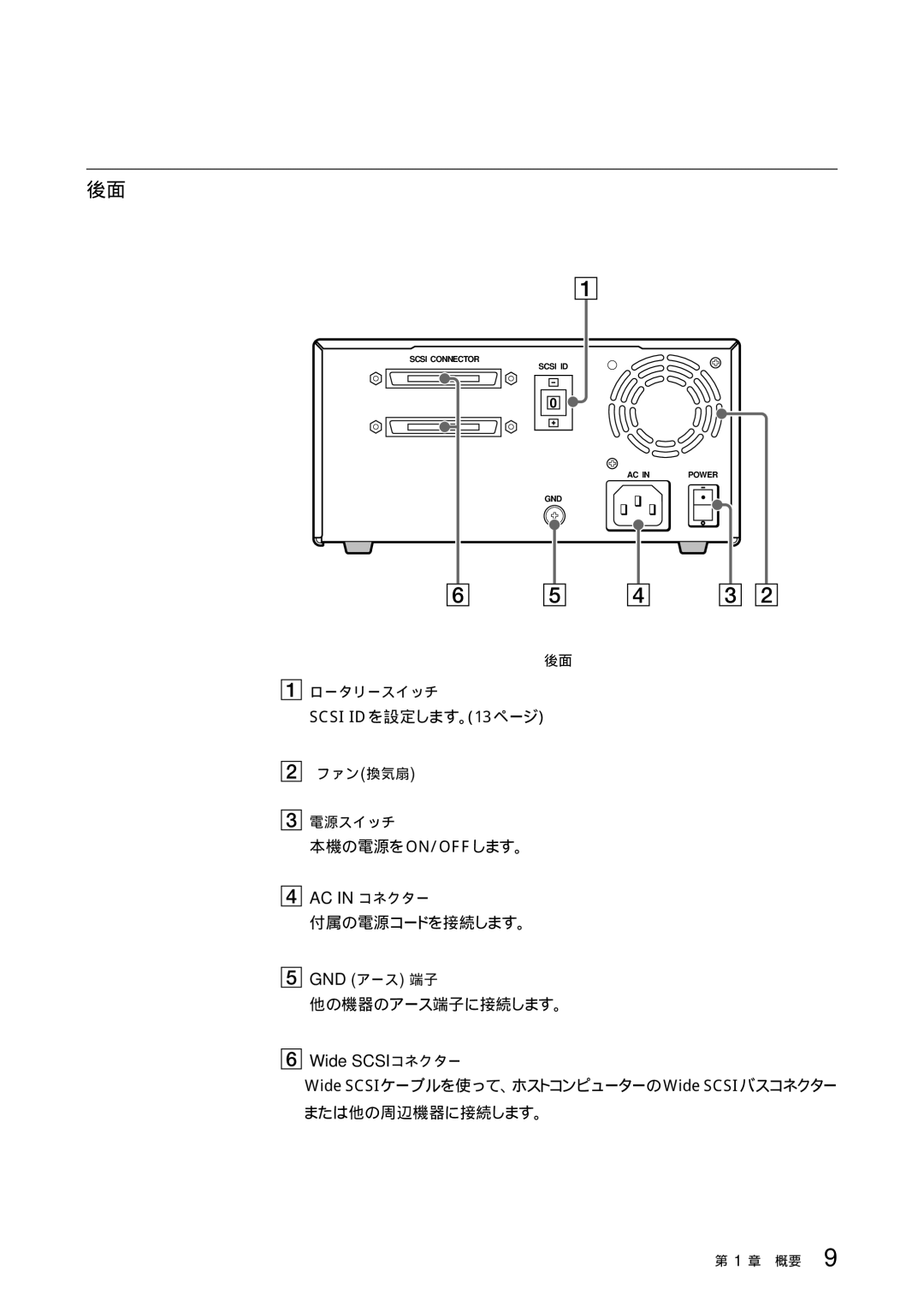 Sony TSL-SA300C manual 本機の電源をon/Offします。, 付属の電源コードを接続します。, 他の機器のアース端子に接続します。 