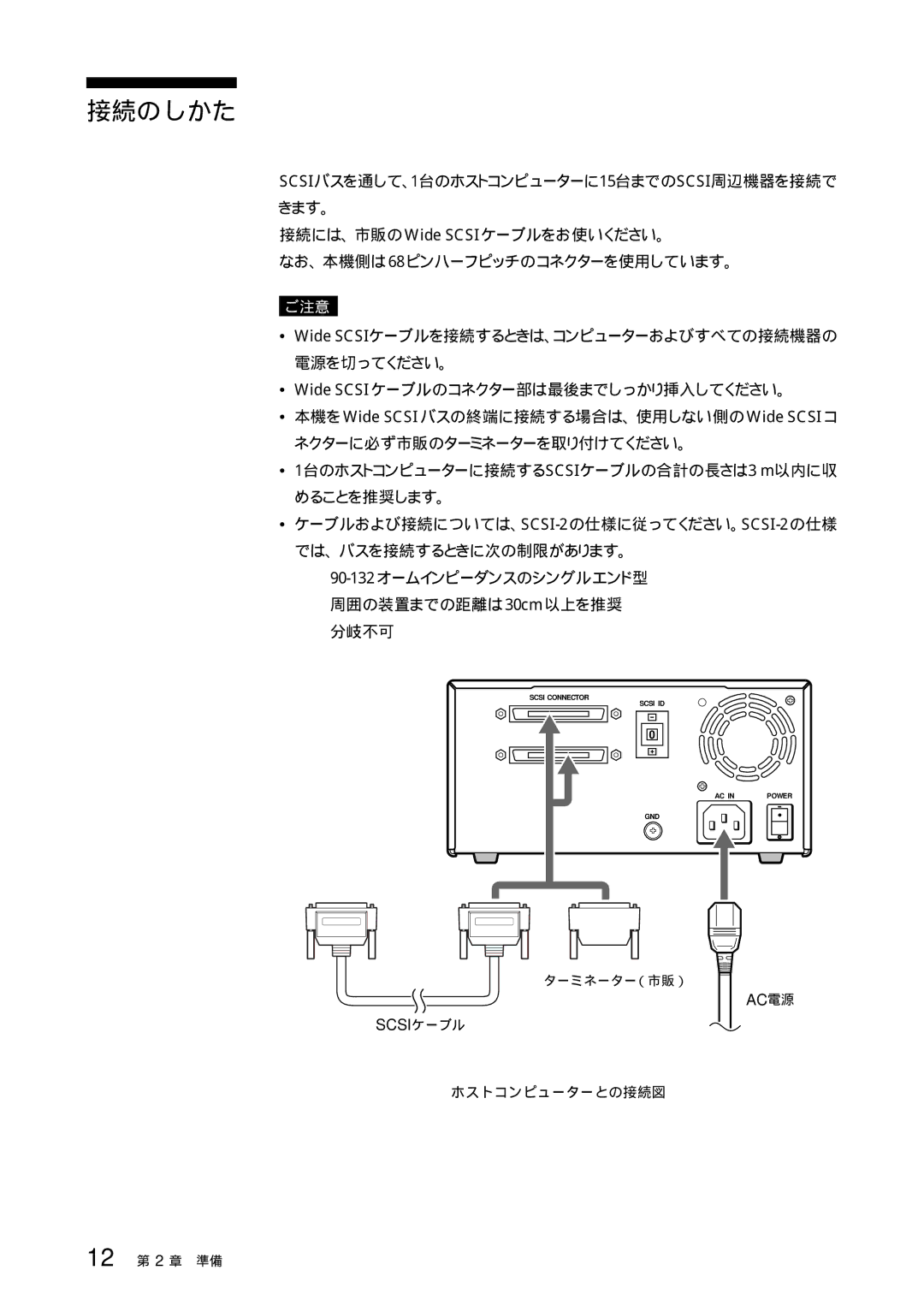 Sony TSL-SA300C manual 接続のしかた 