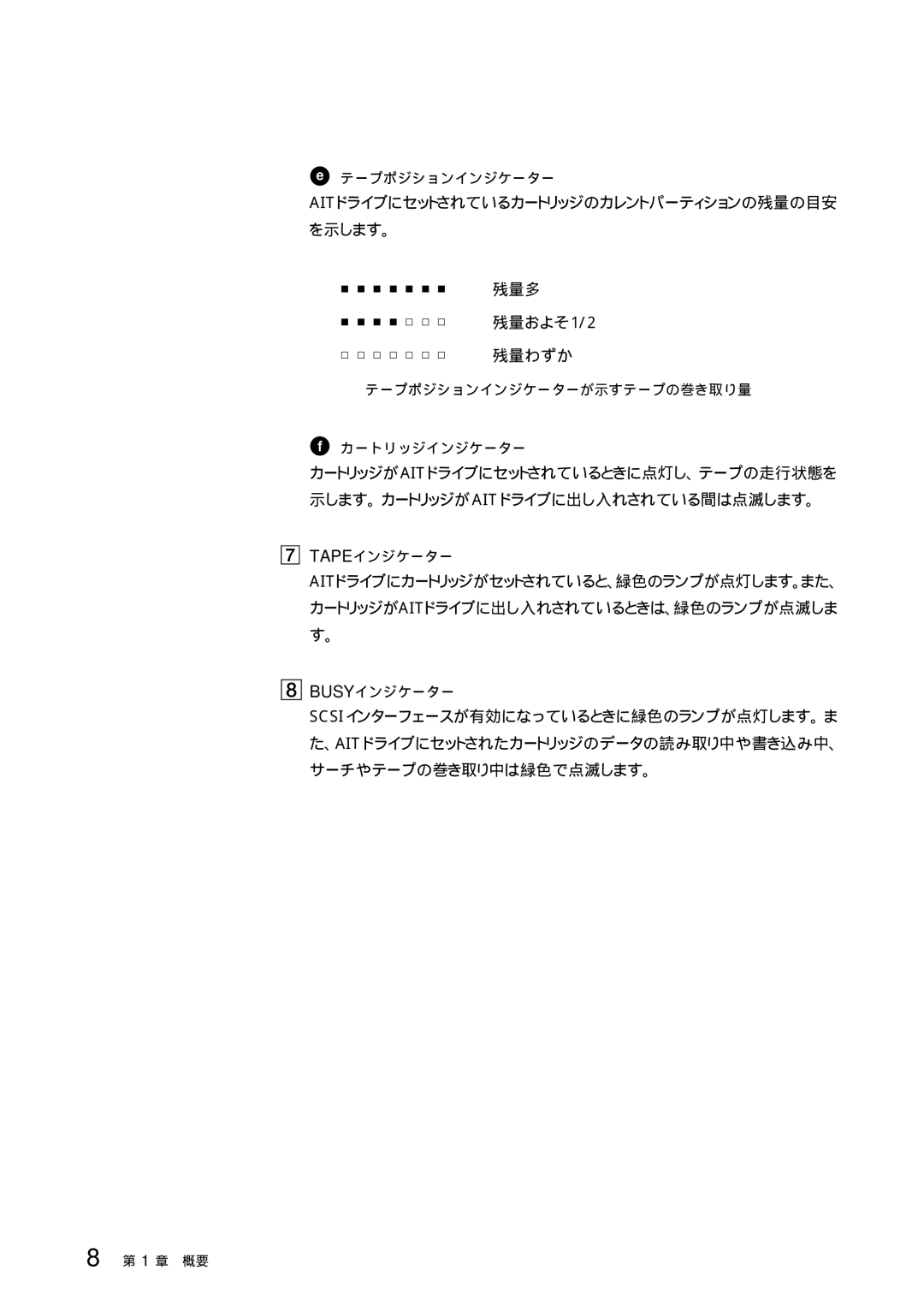 Sony TSL-SA300C manual を示します。, 残量多 残量およそ1/2 残量わずか 