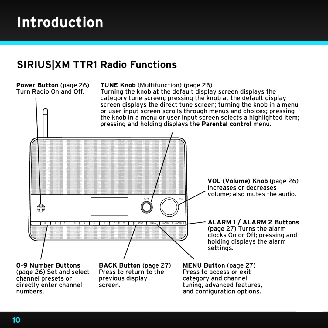 Sony manual Siriusxm TTR1 Radio Functions, VOL Volume Knob 