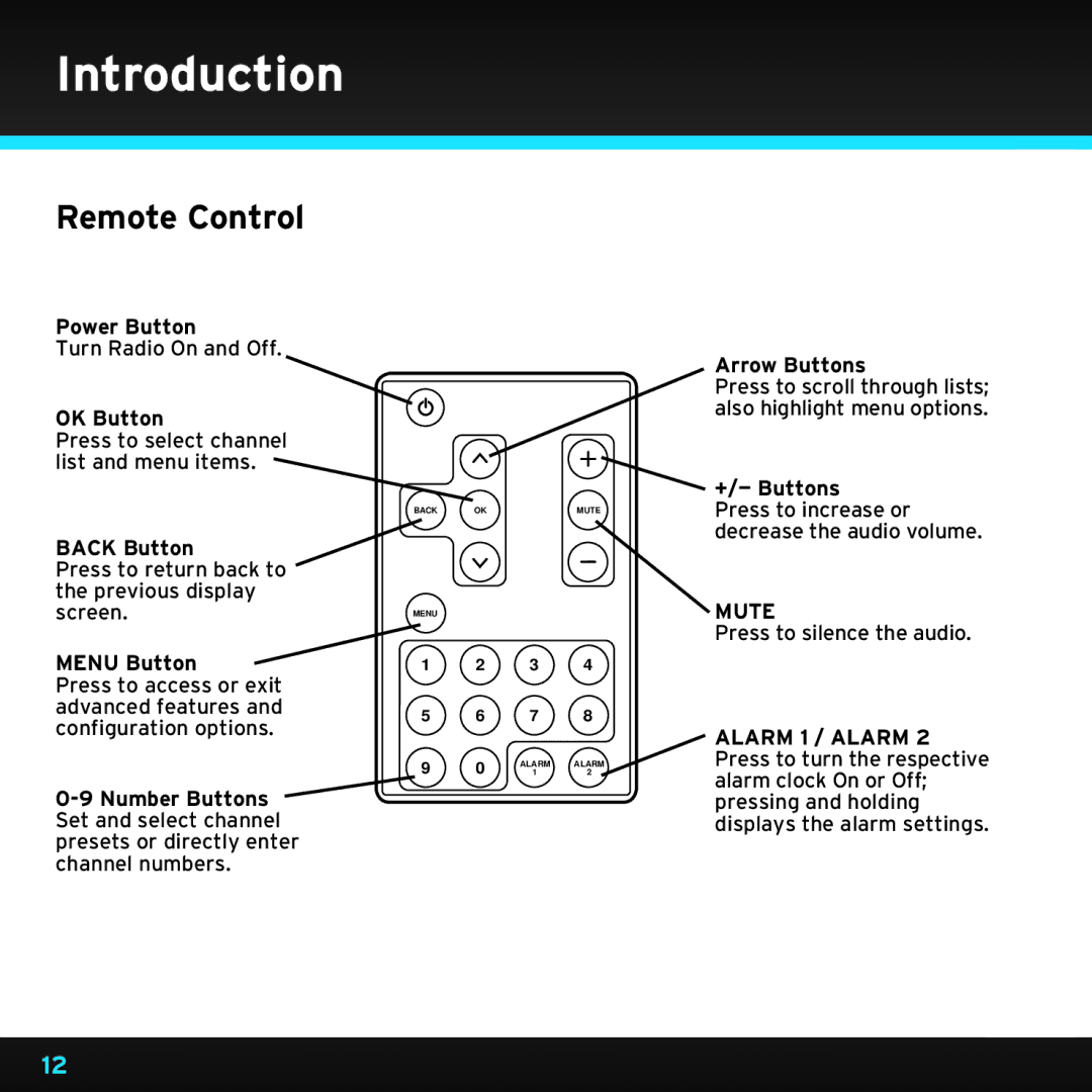 Sony TTR1 manual Power Button 