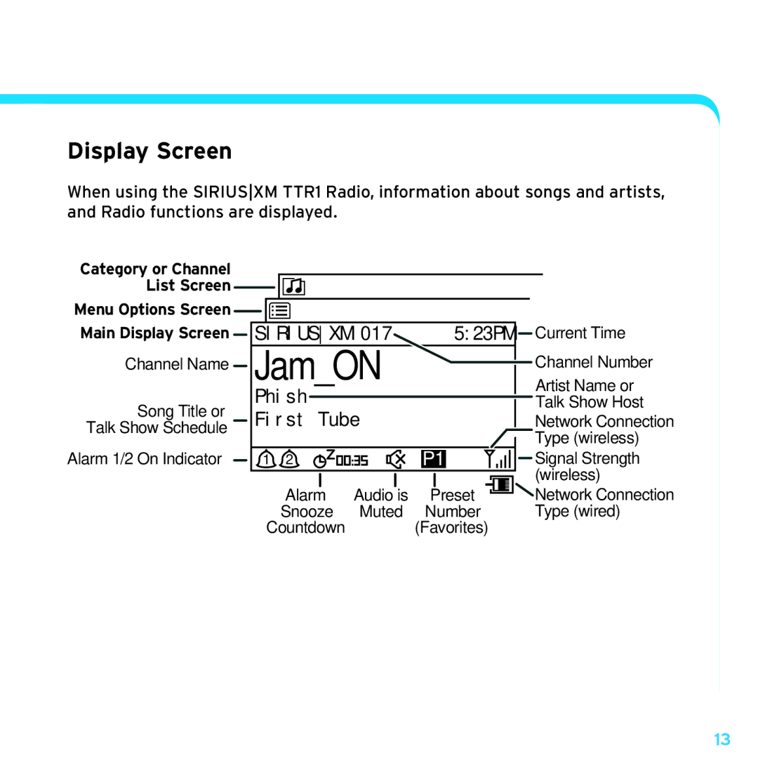 Sony TTR1 manual JamON, Display Screen 