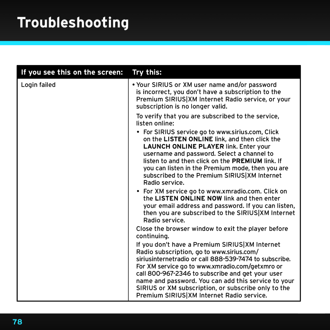 Sony TTR1 manual Troubleshooting 