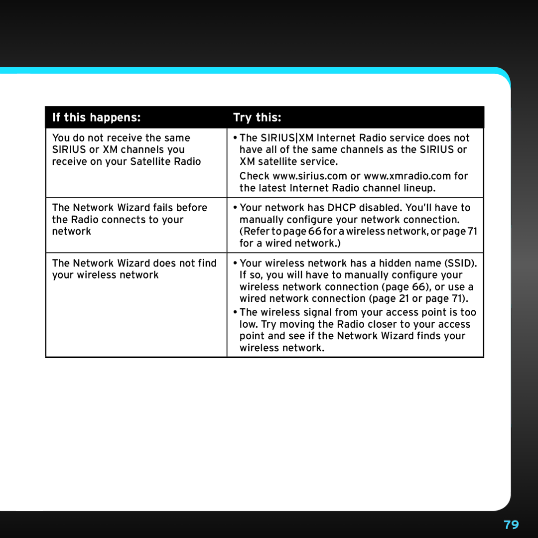 Sony TTR1 manual If this happens Try this 