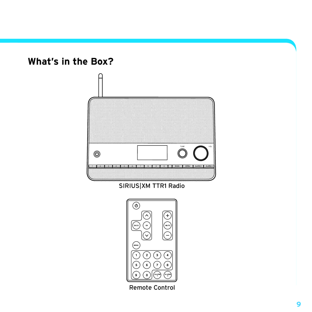 Sony TTR1 manual What’s in the Box? 