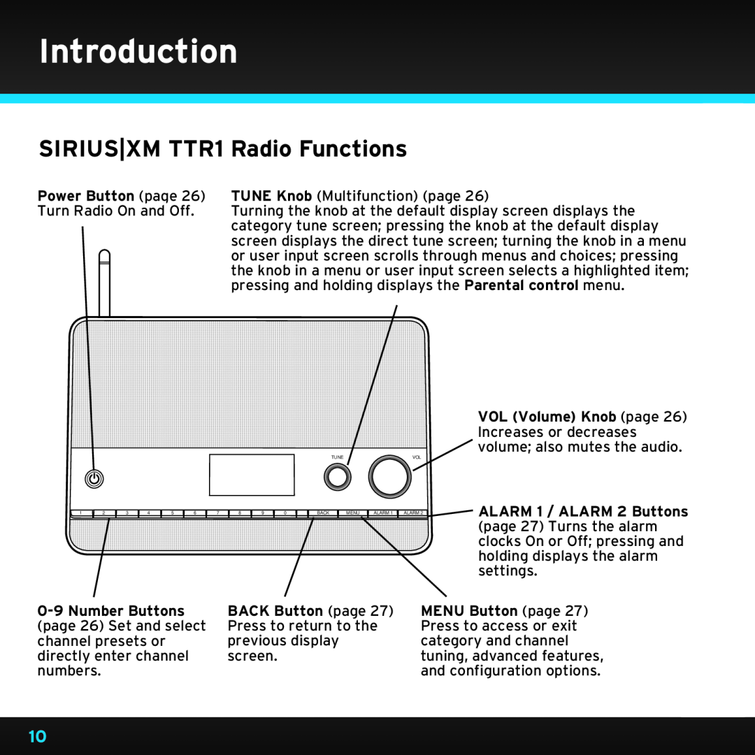 Sony manual SIRIUS|XM TTR1 Radio Functions, Introduction 