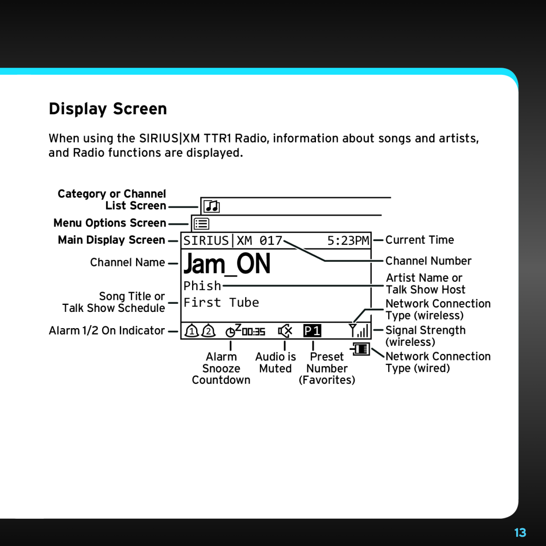 Sony TTR1 manual Jam_ON, Display Screen, Sirius|Xm, Phish, First Tube, 5:23PM 