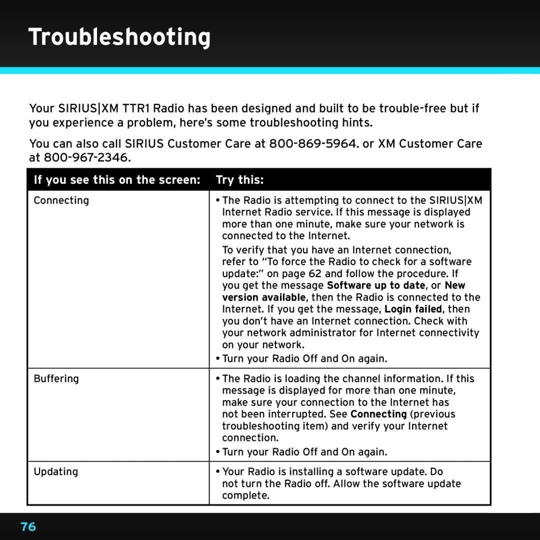 Sony TTR1 manual Troubleshooting, Try this 