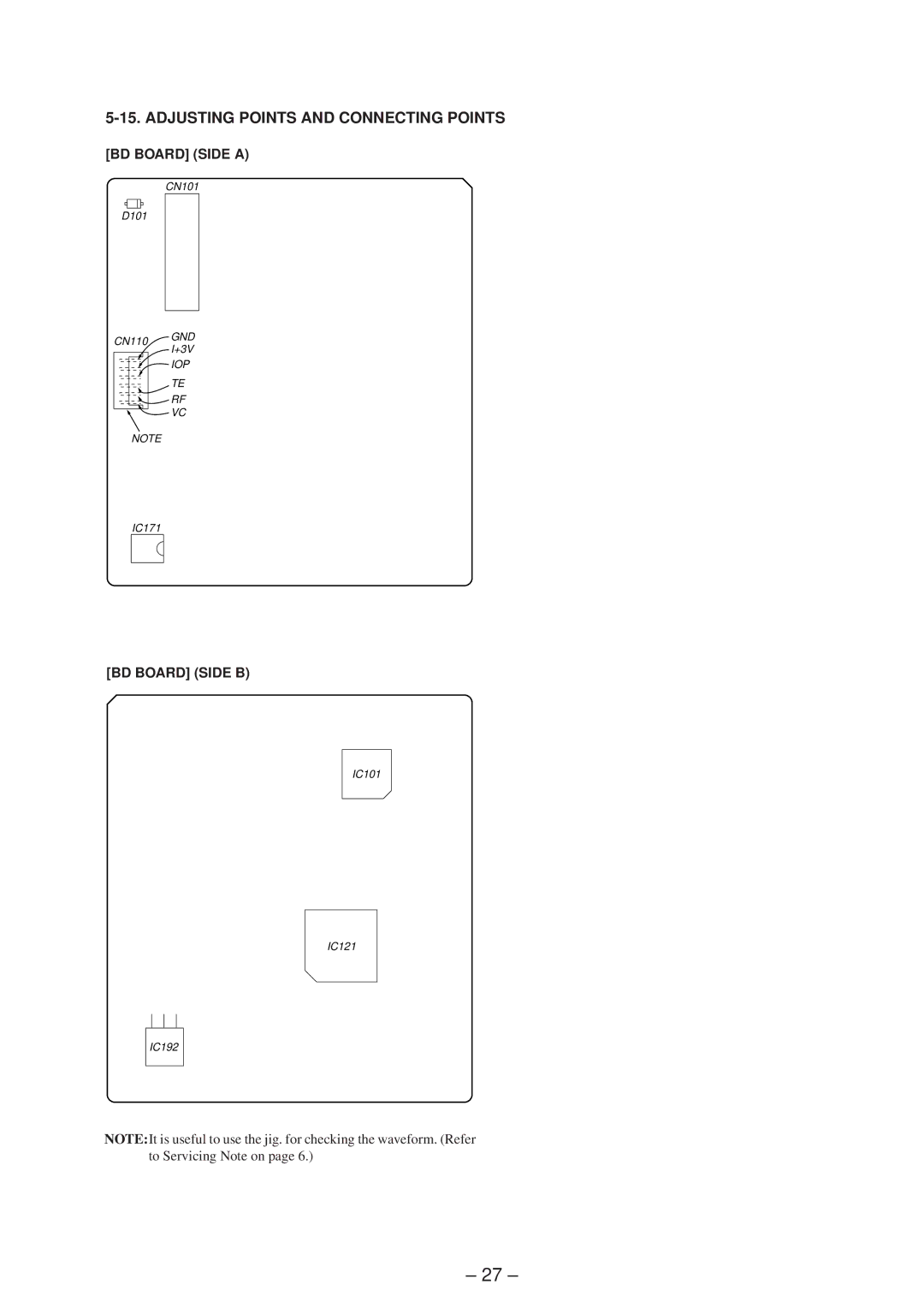 Sony 4-216-349-5, Singapore model, Hong Kong model service manual Adjusting Points and Connecting Points 