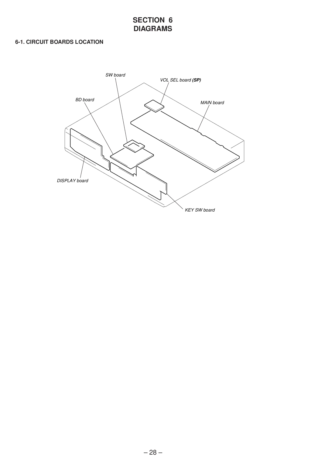 Sony UK model 4-216-349-3 Australian model 4-216-349-4, Singapore model Section Diagrams, Circuit Boards Location 