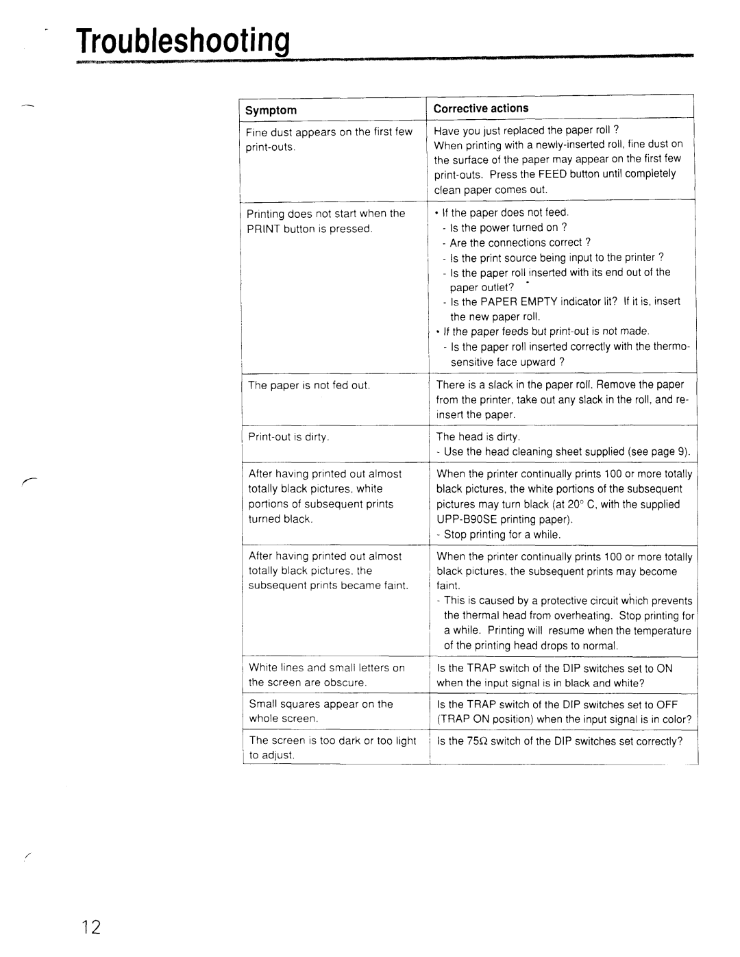 Sony UP-610 manual 