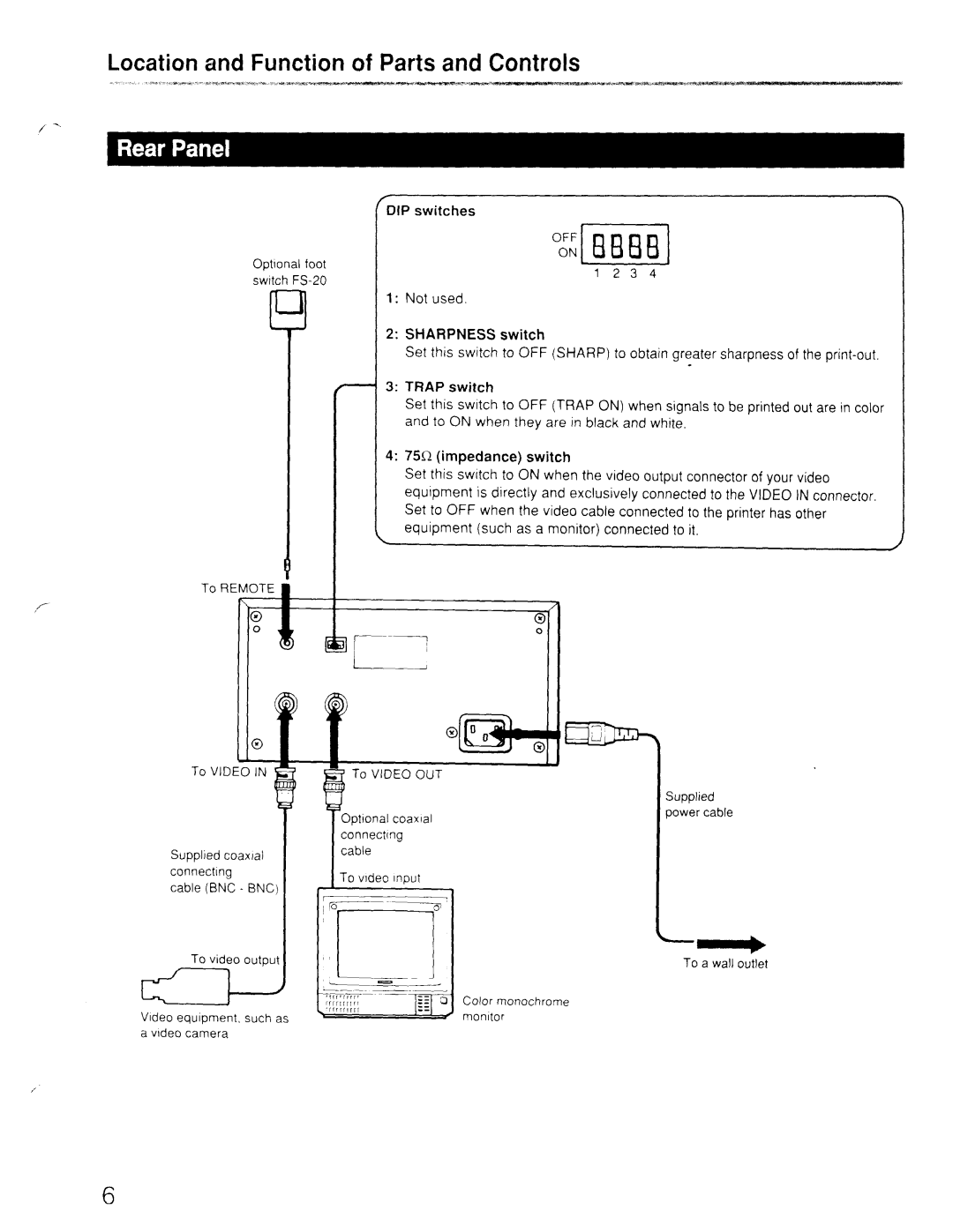 Sony UP-610 manual 