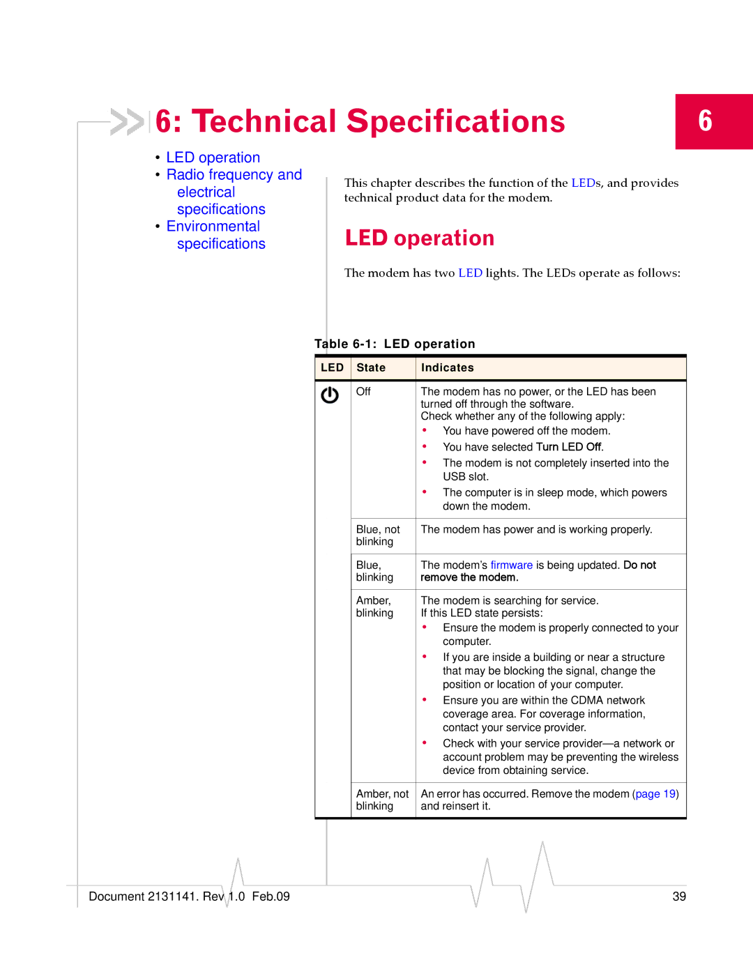 Sony USB 598 manual Technical Specifications, LED operation 